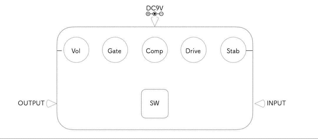 FUZZ FACTORY cloneグレー（LED青） - メルカリ