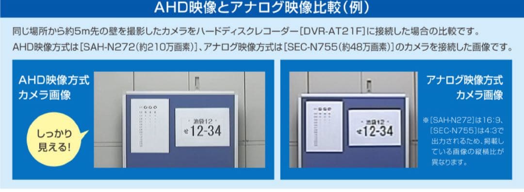 SELEN フルハイビジョン 赤外線投光器内蔵防水型AHDカメラ SAHG272
