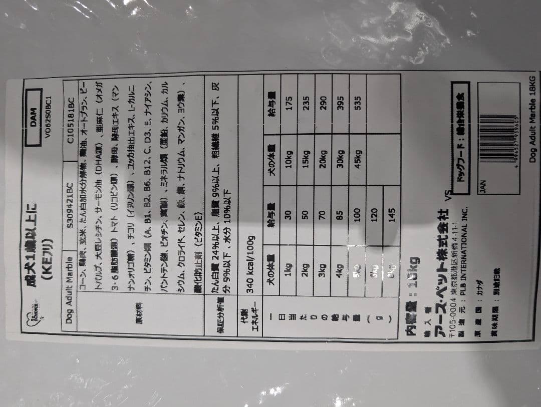 16日まで限定値下げファーストチョイス ドッグフード ドライフード 18kg