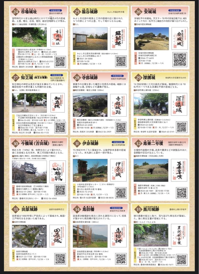 愛知県 30周年記念イベント御城印 / 御史跡印 (非売品) コンプリート