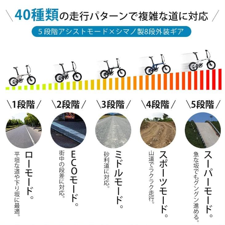 【過去最大割引！ 】電動アシスト自転車 ERWAY A02 グレー