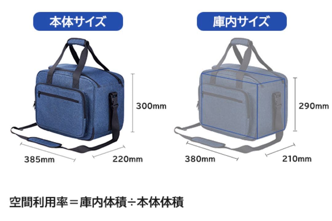 T*A様 ポータブル冷温庫 colli　クラウドファンディング　車載冷蔵庫　保温