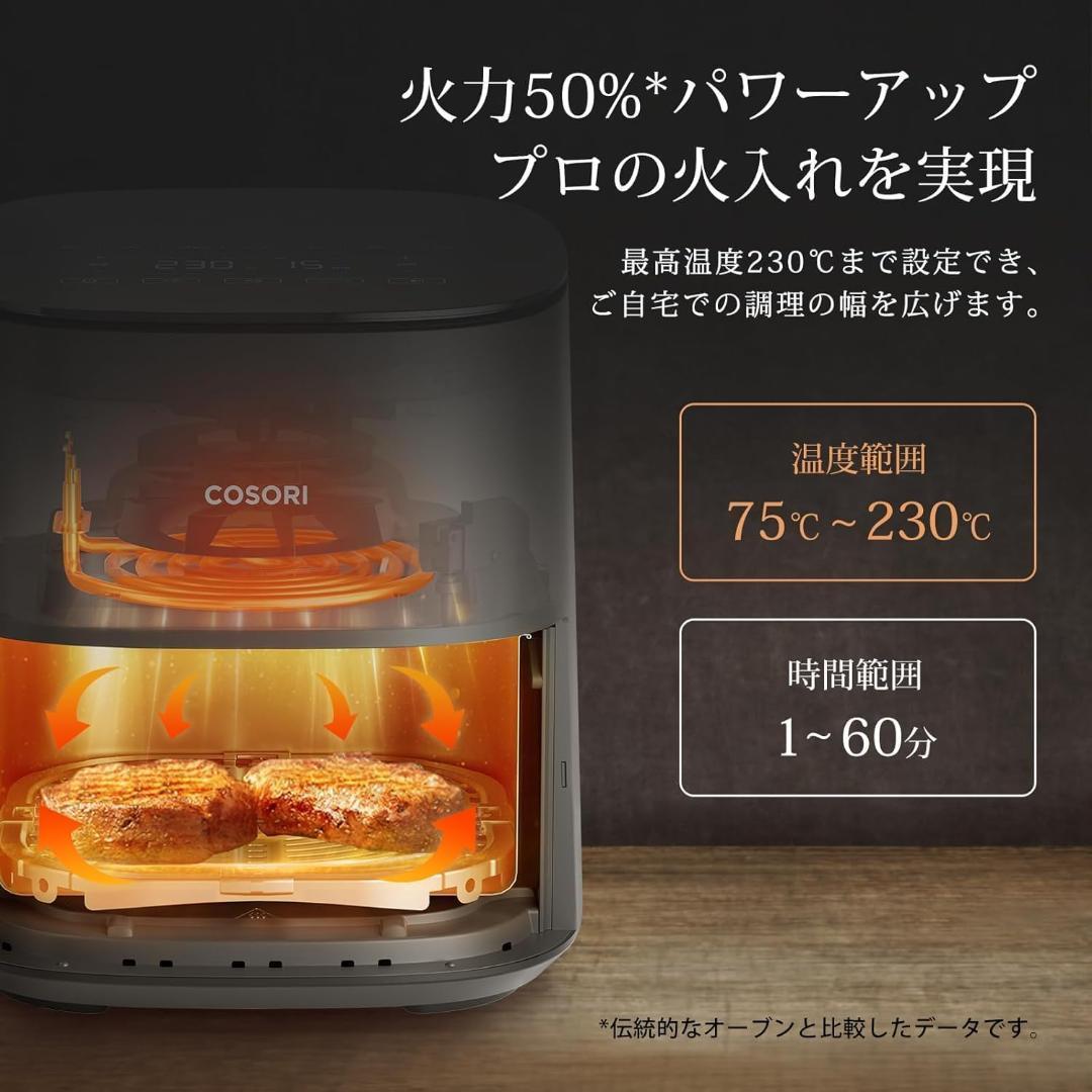 【開封済・未使用】COSORI エアフライヤー ノンフライヤー 4.7L 家庭用