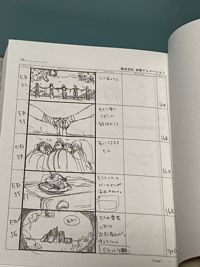 けいおん! キャラクターグッズセット