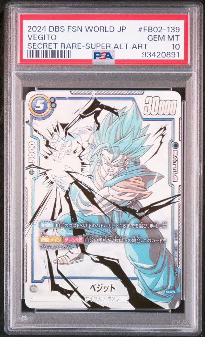 ベジット スーパーパラレル