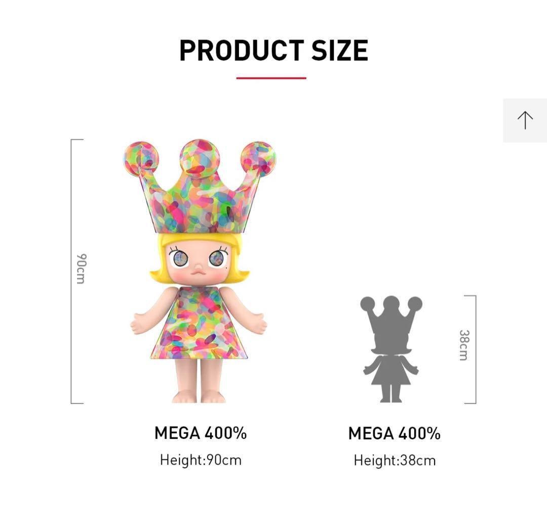 MEGA ROYAL MOLLY 1000% Huang Yuxing