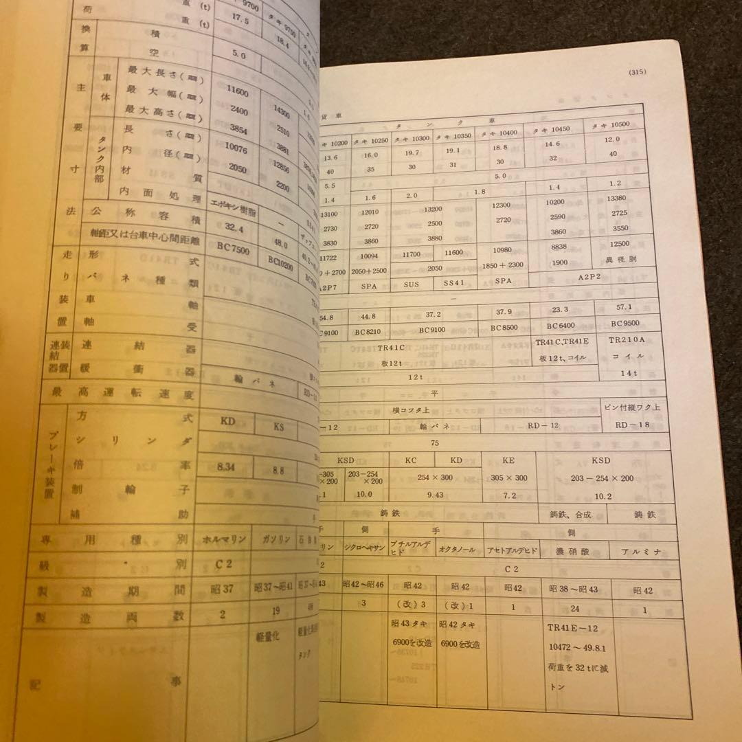 鉄道　国鉄車両諸元一覧表