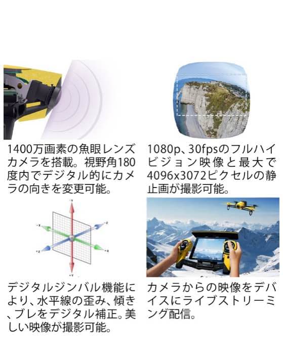 そろそろお終い Parrot Drone 1400万画【定価15】 そろそろお終い Parrot