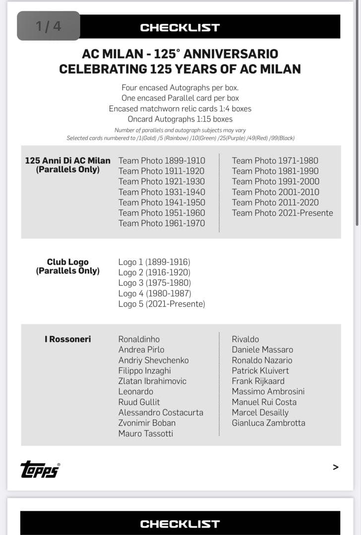 ★新品未開封★topps ACミラン 125周年記念 プレミアムセット