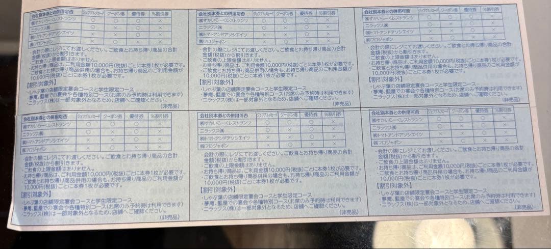 すかいらーく グループ ご家族優待券 25% 割引券×6枚 期限8月末-全国の