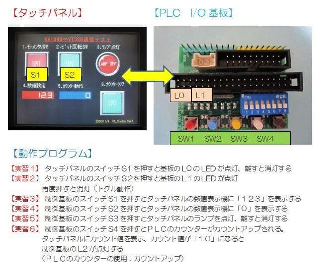 Keyence キーエンスPLC KV700 タッチパネル VT3-W4M 学習