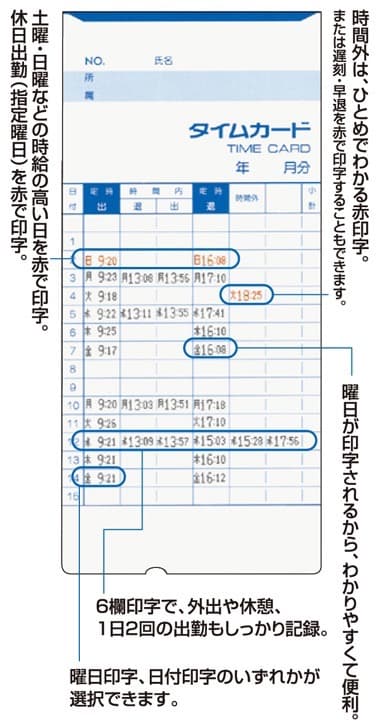 【美品】EX3000NC アマノ 動作確認済 タイムレコーダー クォーツ