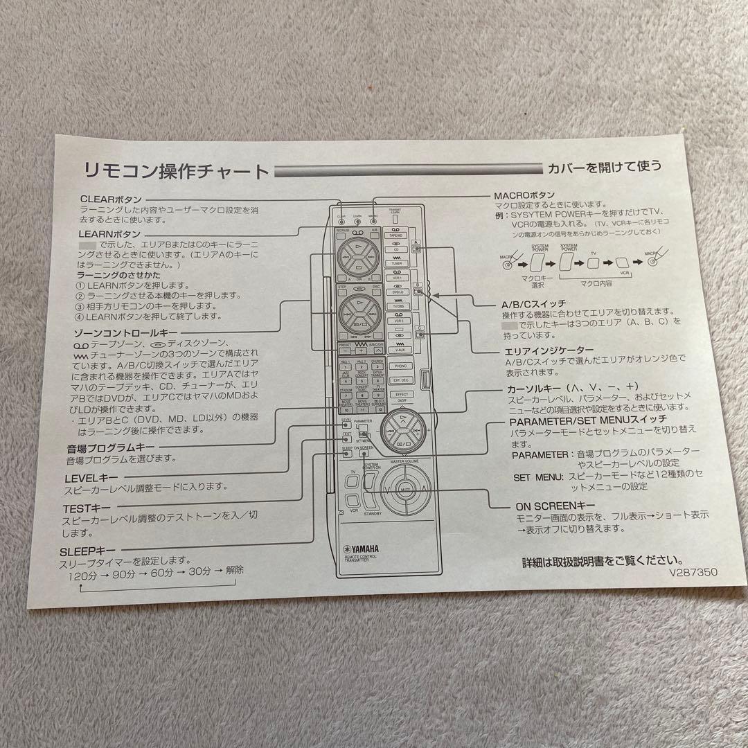 tiyatyaさま御専用】ヤマハ DSP-A2 7ch AVサラウンドアンプ