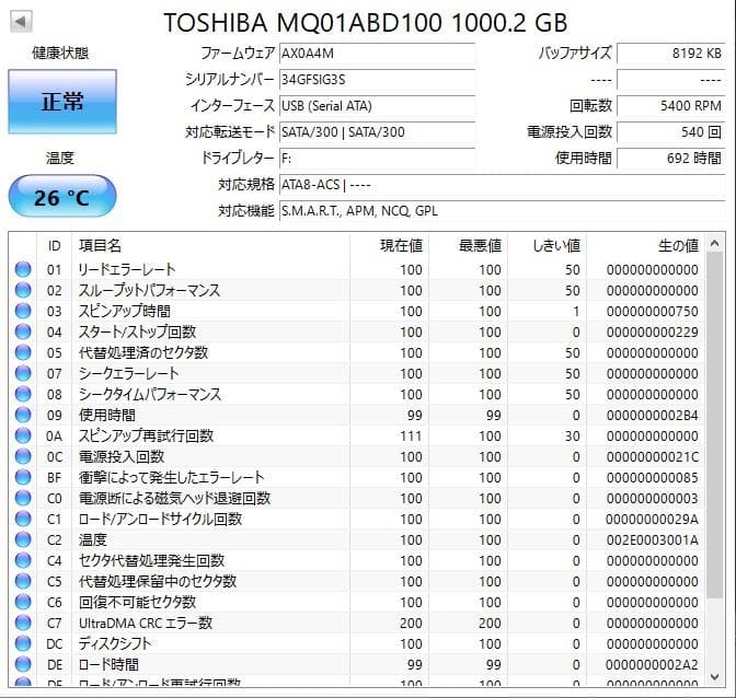 ✨使用時間短い✨4個セット✨HDD 大容量1TB✨2.5インチ