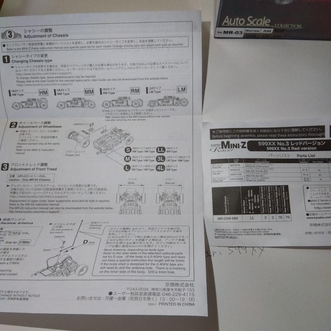 ミニッツボディ