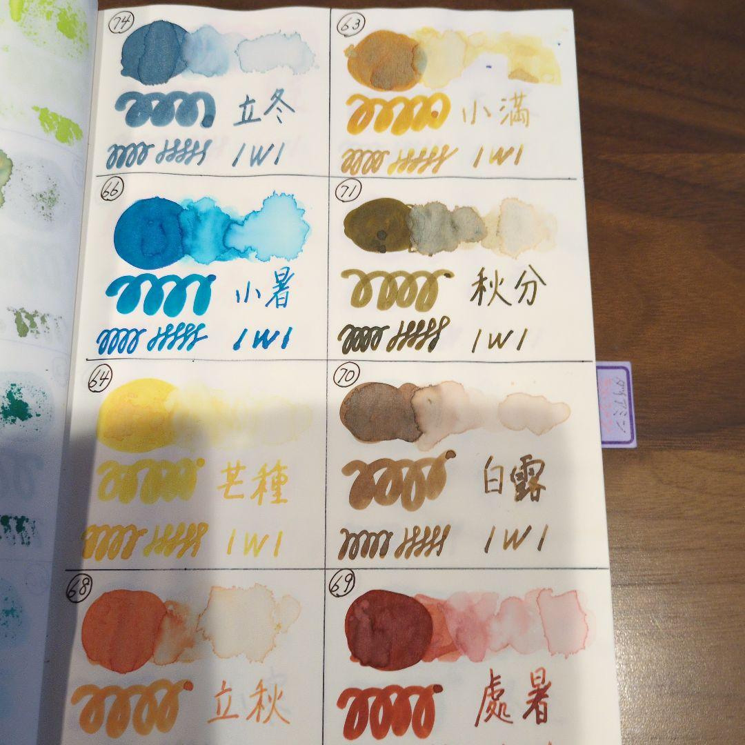 セーラー万年筆ヴェイリオ万年筆ヴァイオレット