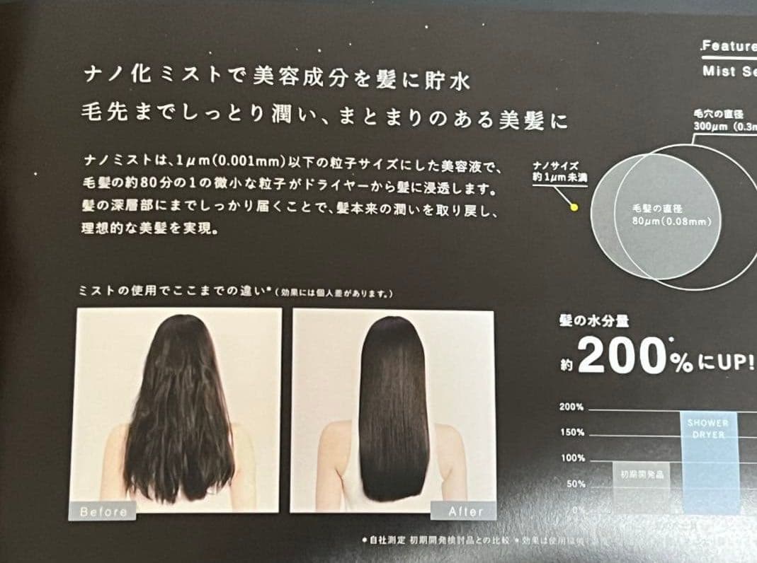 Brighteブライト シャワードライヤー ミストドライヤー（ 取説あり）