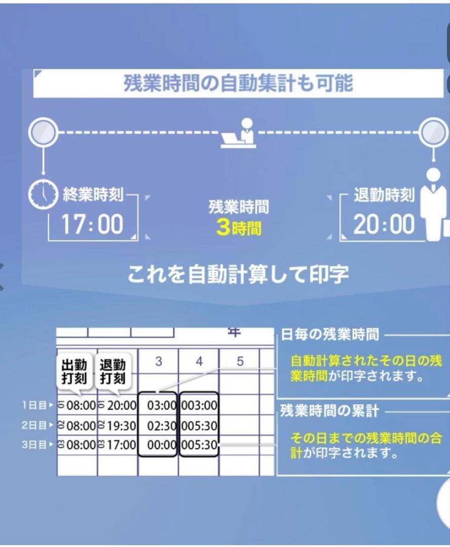 VOICE 自動集計機能付タイムレコーダー VT-2000