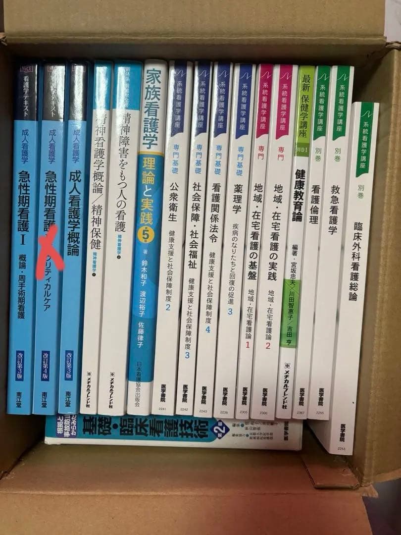 神田昌典【神田アカデミー・7つの突破口・テキストCD＆DVDセット全巻】