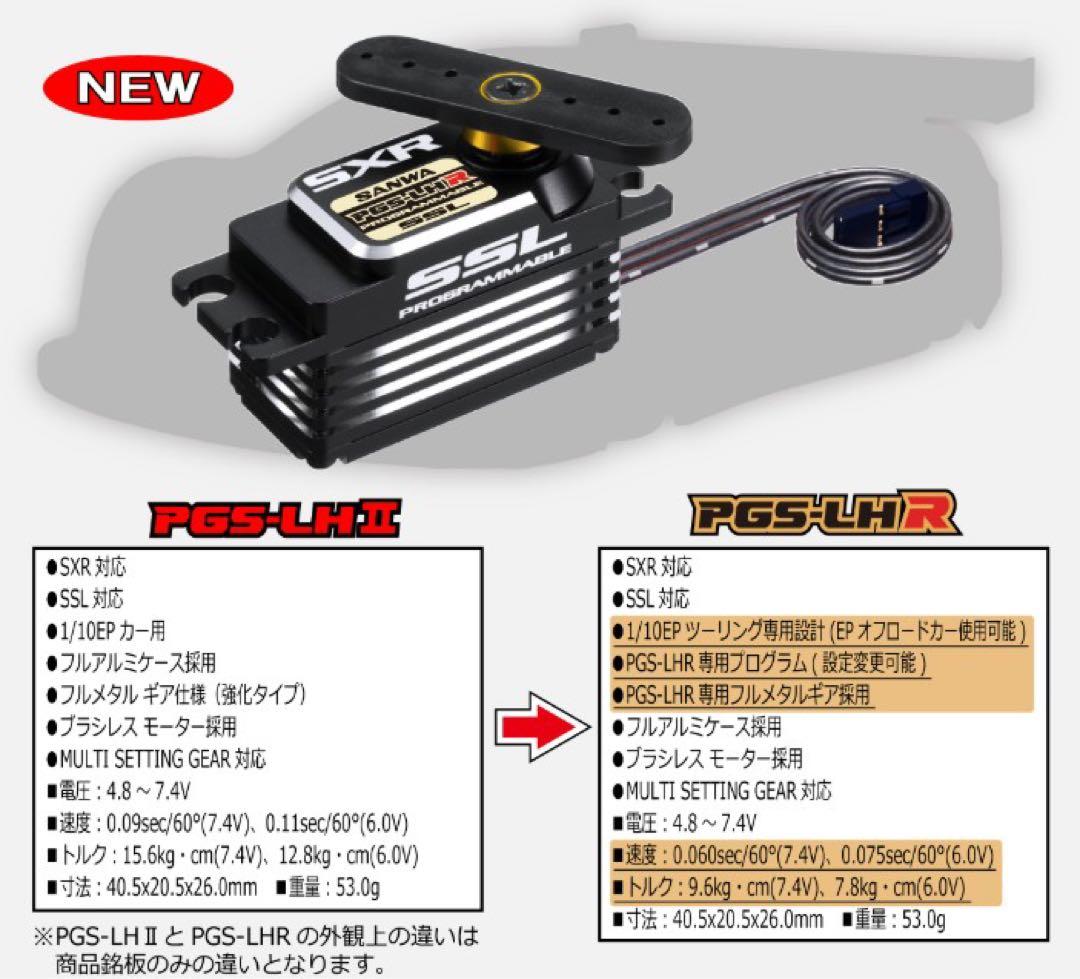 SANWA サンワ PGS-LHR ハイエンドロープロサーボ 新品【新商品