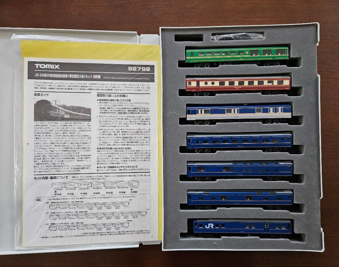 Nゲージ EF81/24系25型寝台客セット