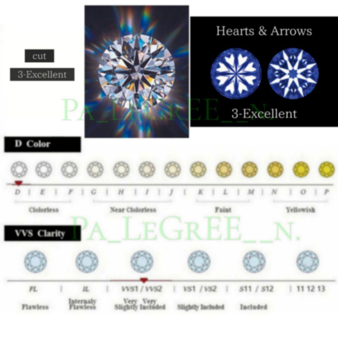 aa1a指輪レディース結婚指輪　婚約指輪　モアサナイト 　18k　S925