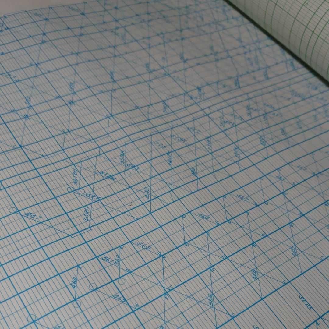 阪急列車運行図表 20種類まとめ売り