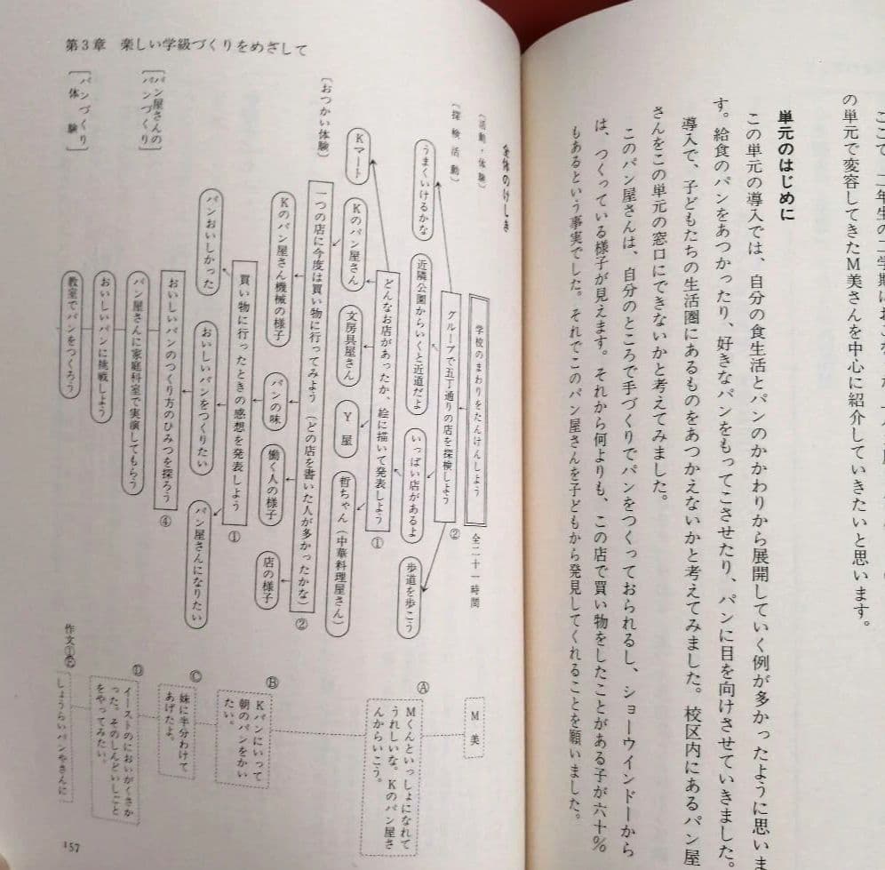 希少 社会科の初志 本音と本音をぶつけ合おうよ 若林シゲミ 上田