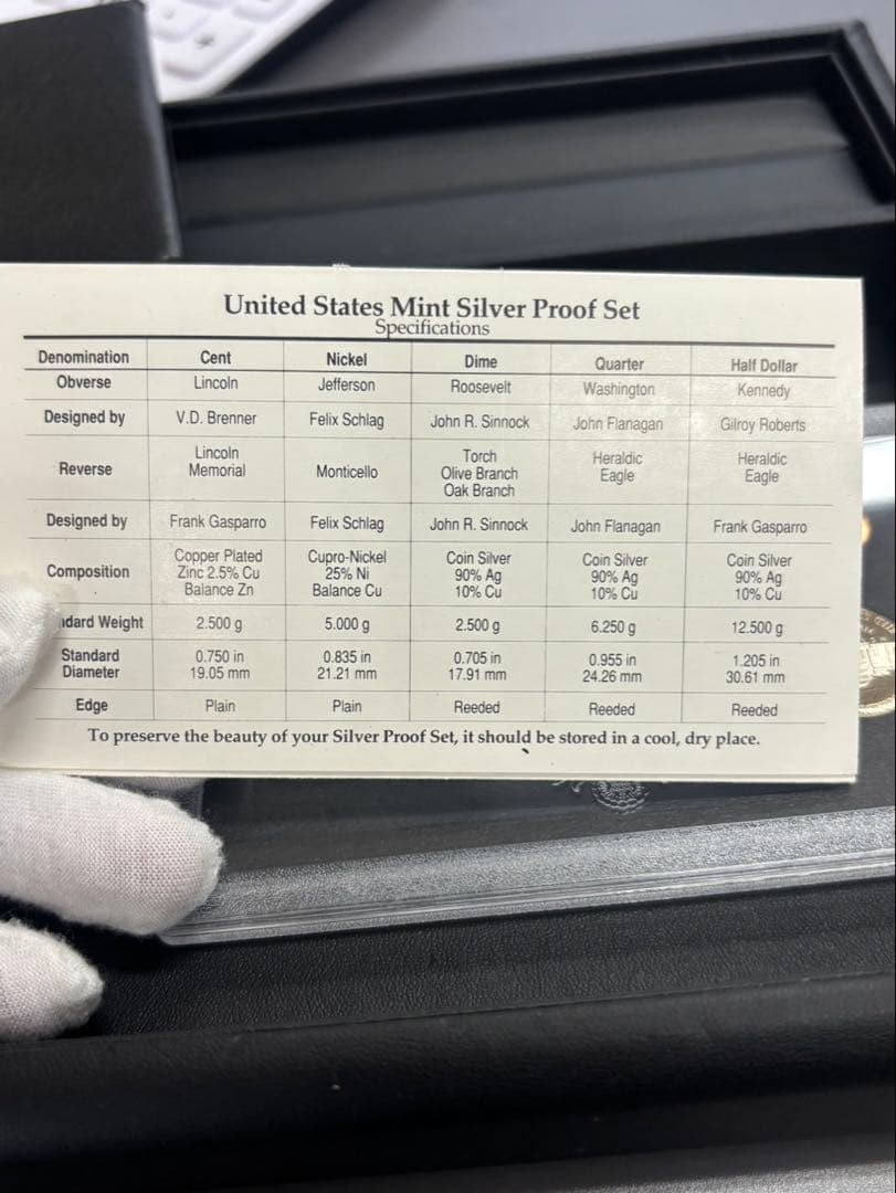 1994年 アメリカ 銀貨 ミント Mint Proof Set シルバー