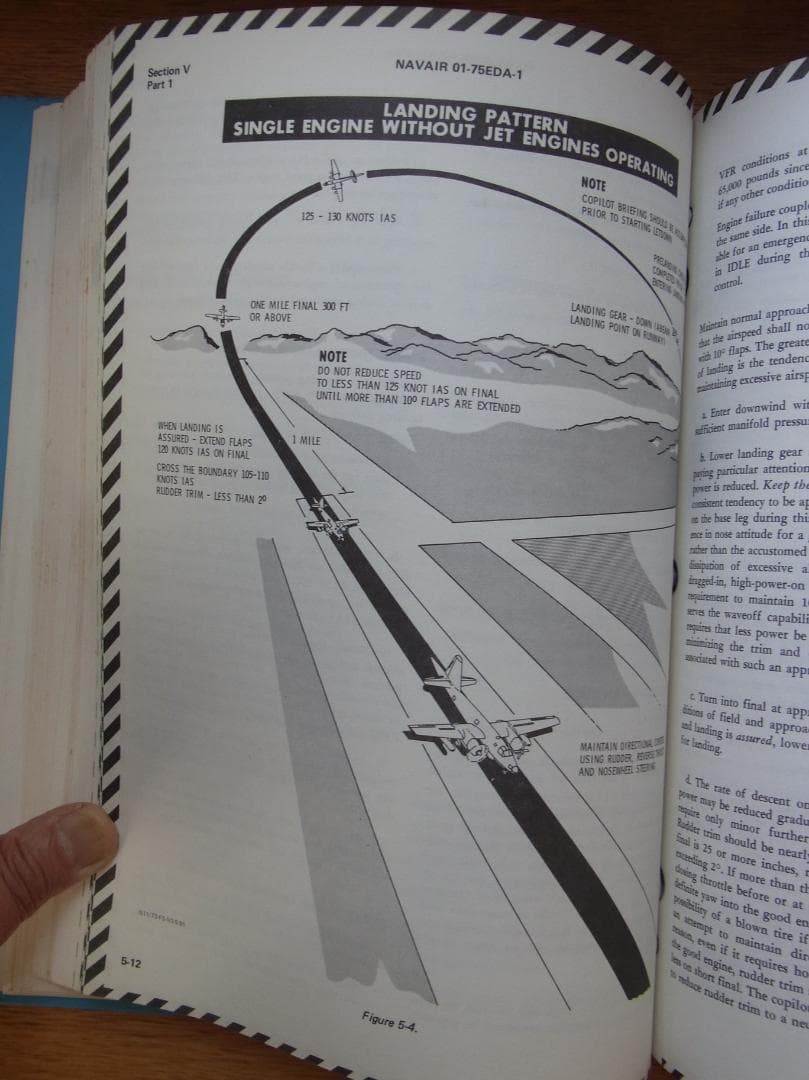 1973年米海軍フライトマニュアル「DP-2Eネプチューン無人標的機母機」
