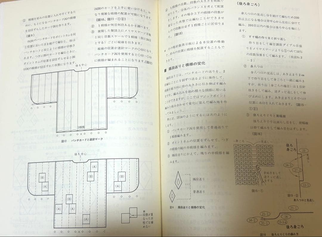 編物教科書 シルバー編物研究会 型紙セット 2025年最新】機械編み