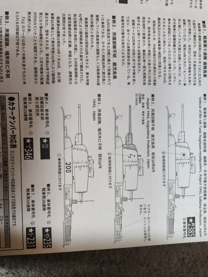 日本陸軍 1/35 戦車、車両、大砲プラモデル 5個セット