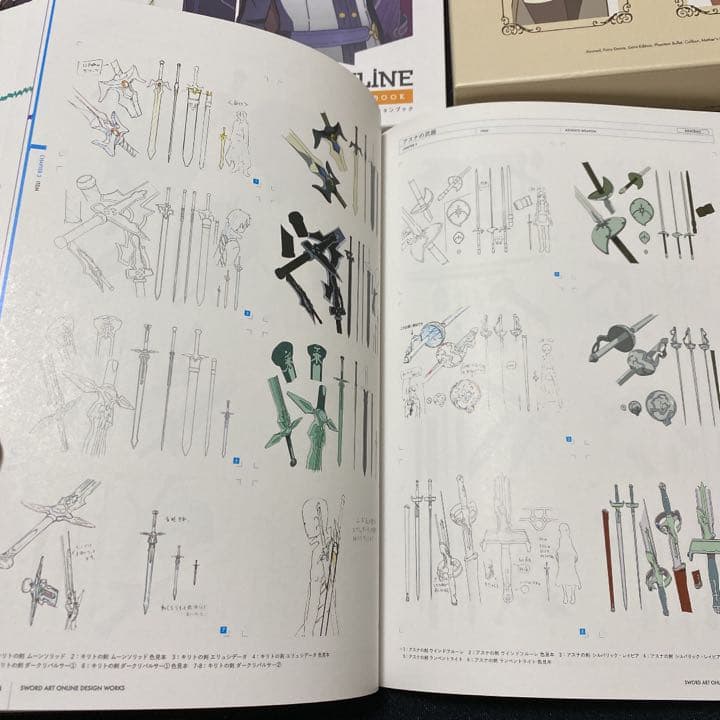 ソードアートオンライン 設定画集 イラスト集セット