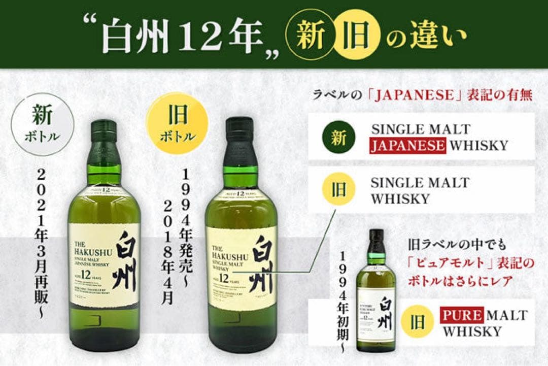 旧ラベル品】白州 12年 2016年ヴィンテージ シングルモルト700ml