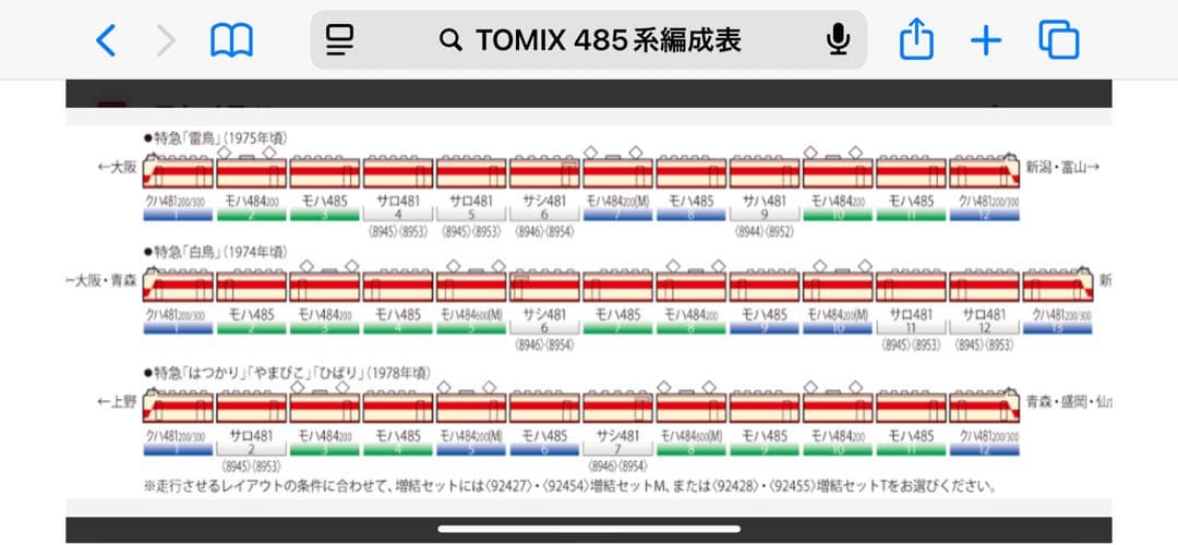 TOMIX 国鉄485-1000系特急電車13両(1975年頃)特急白鳥を再現