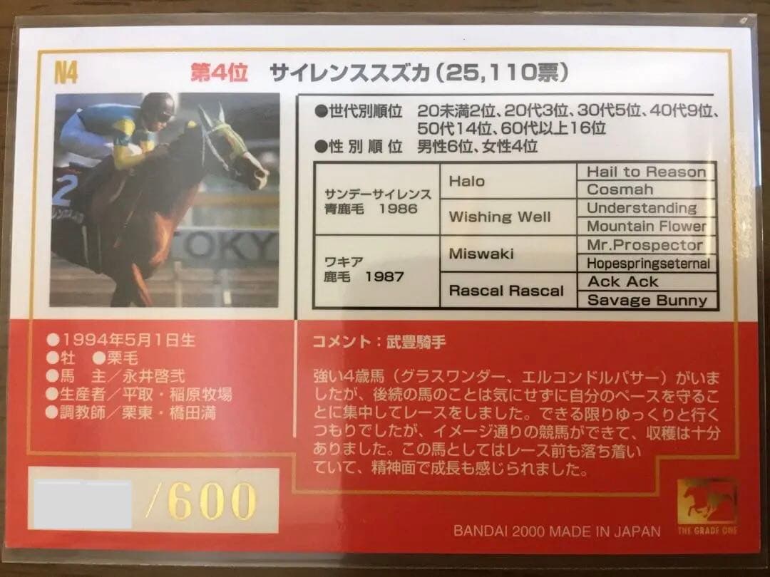 サラブレッドカード　サイレンススズカ　N4