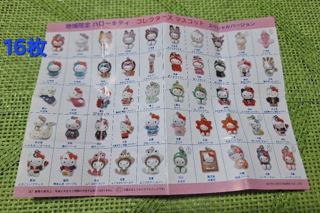 ご当地限定☆ハローキティ2002年☆コレクターズマスコット☆スペシャル
