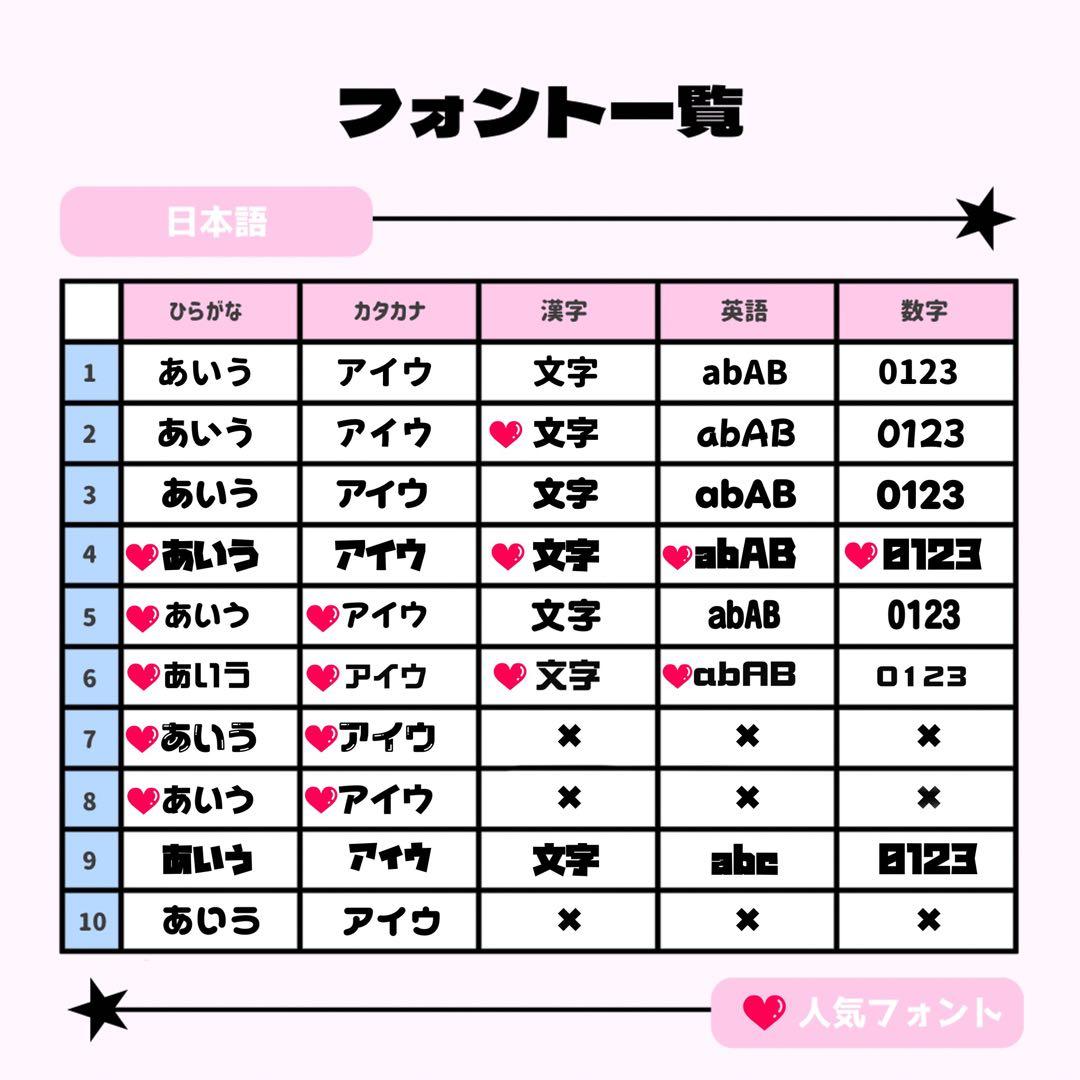 ハページ♡0126ネームボード うちわ文字 連結文字パネル オーダー