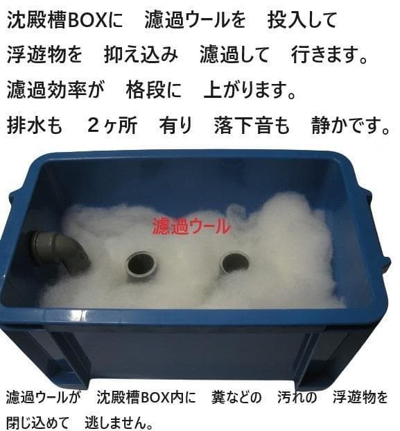 大きな亀 池対応 サンドフィルター ミニS 濾過砂 水中モーター付き 砂