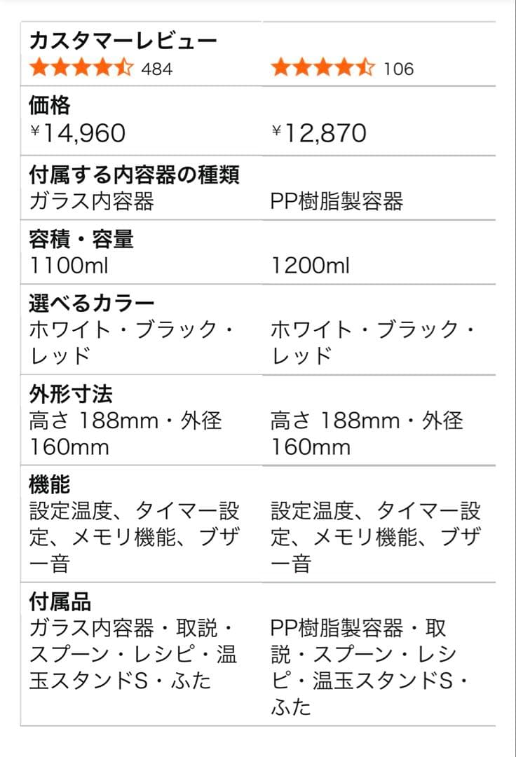 ヨーグルティアSブラック ガラスセット