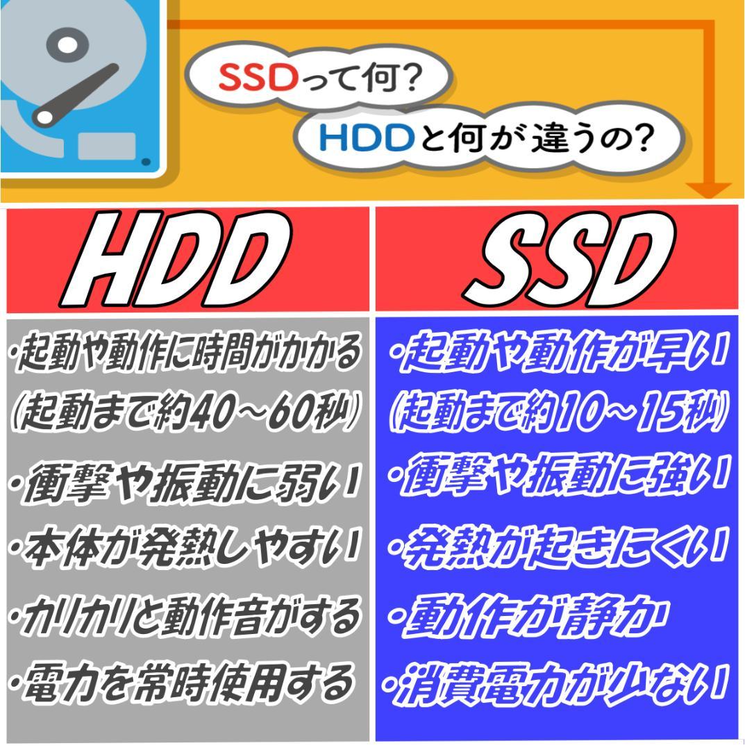美品❣️最強i7搭載ノートパソコン❤️爆速SSD❤️メモリ8G✨ハイス