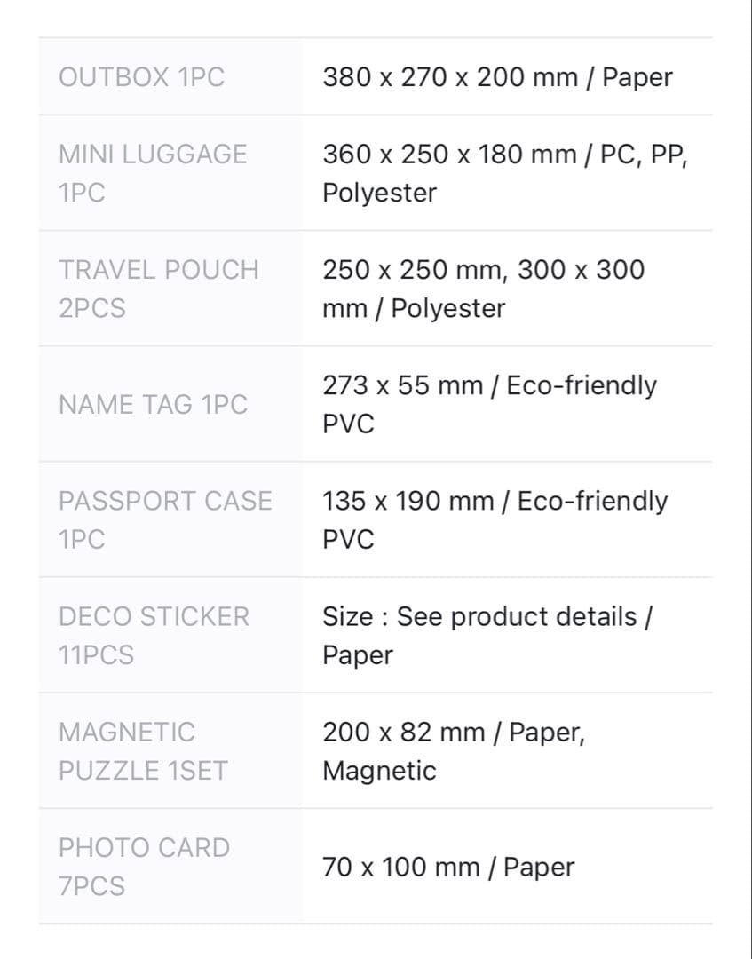 アイドル BTS MERCH BOX 05 MINI LUGGAGE