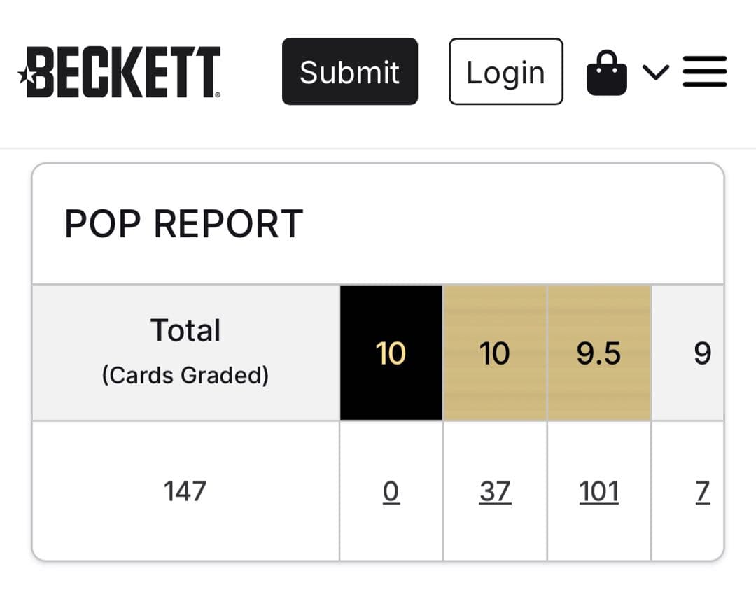 Disney ディズニー ロルカナ / ミッキー / D23 限定 プロモ