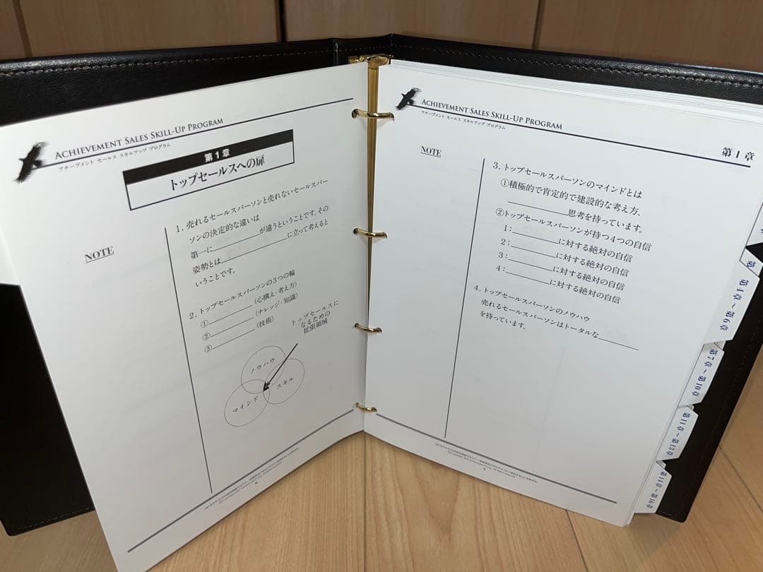 アチーブメント セールススキルアップ プログラム assp
