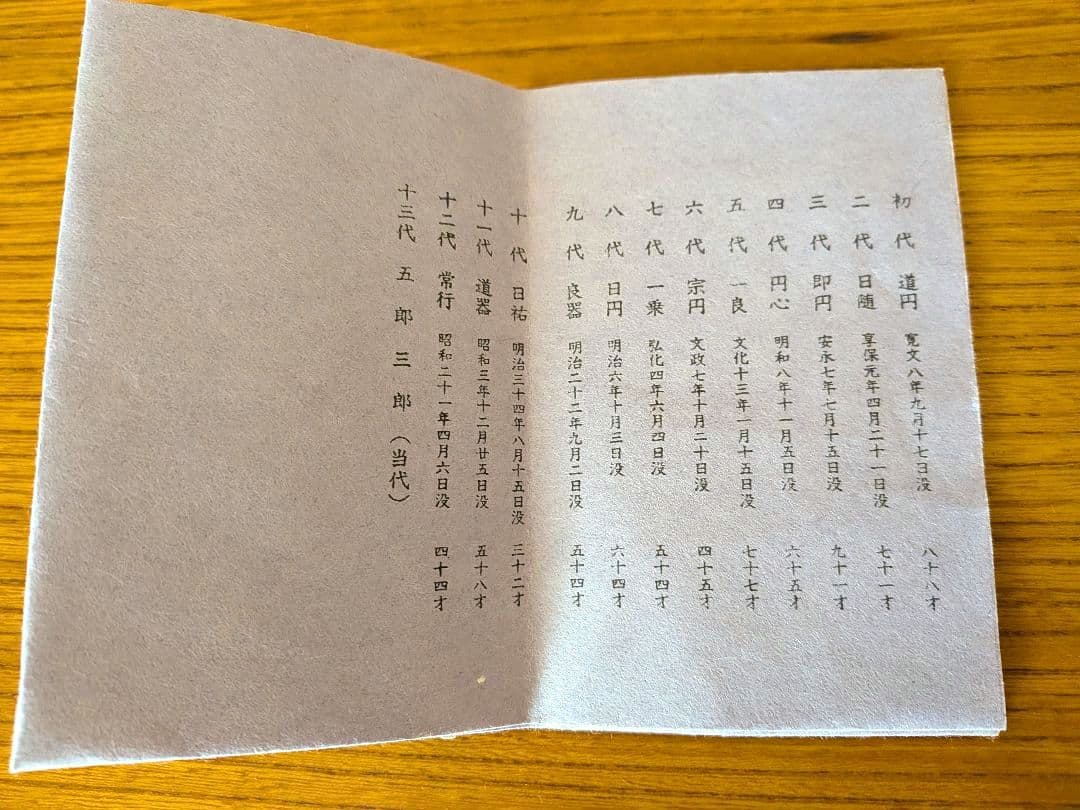 茶道具 静和堂 金谷五良三郎作 黄銅鎚目小判型 茶托 5客