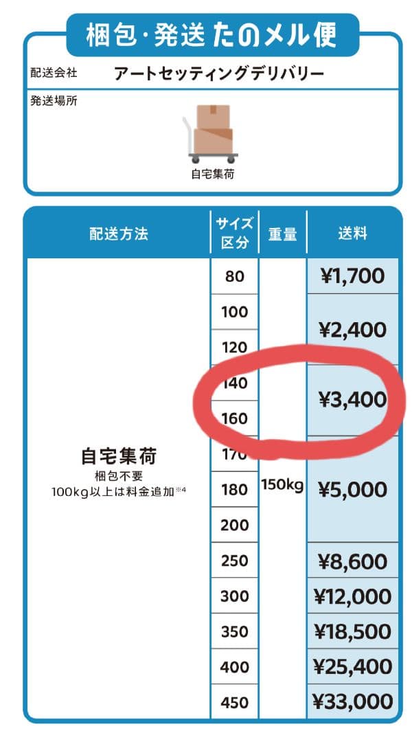 αアルファ1984様専用ジャンク品・部品取りに！】液晶テレビ 32インチ