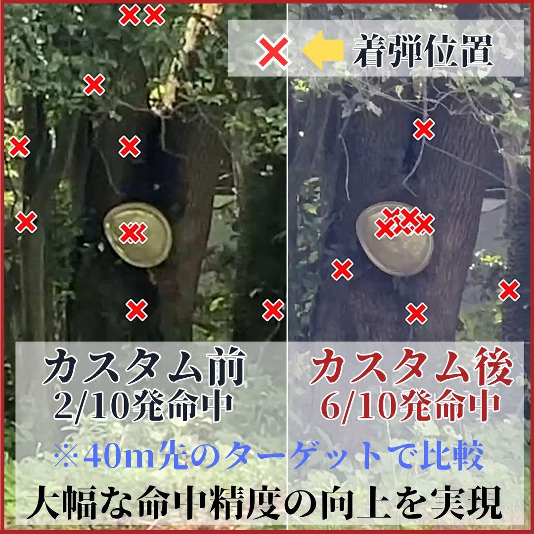 【適法品】VFC UMP45 GBBR最前線カスタム【ガスブローバック】