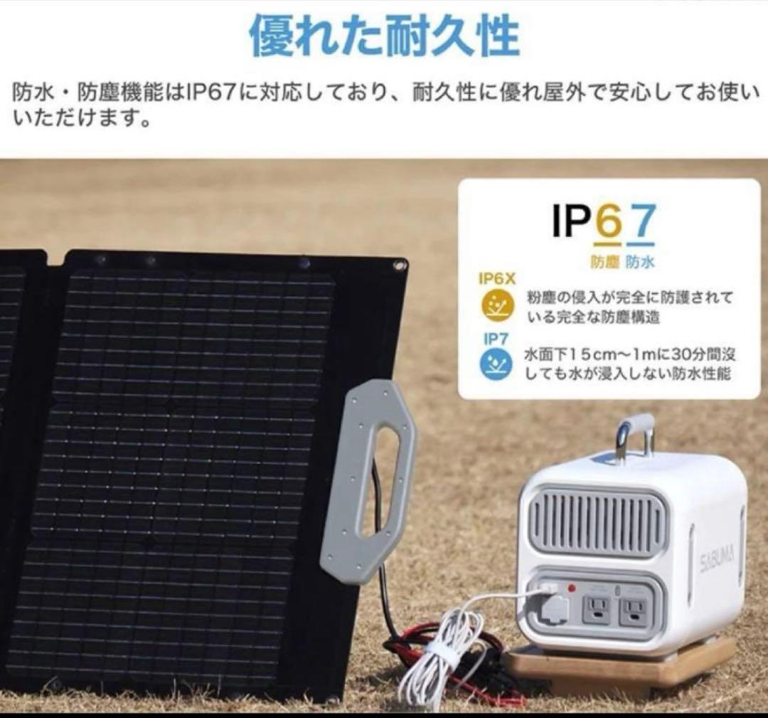 未使用品】SABUMA ソーラーパネル SB-SSP-110 110W