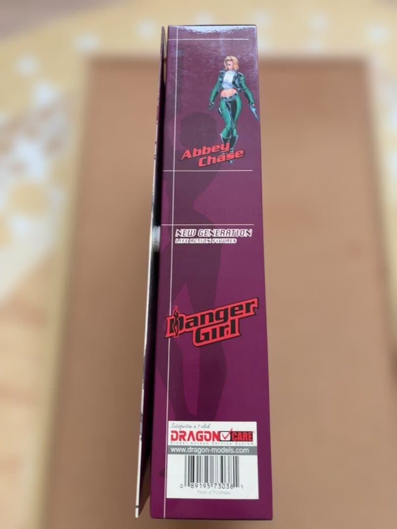 DRAGON デンジャーガール フィギュア 2体セット