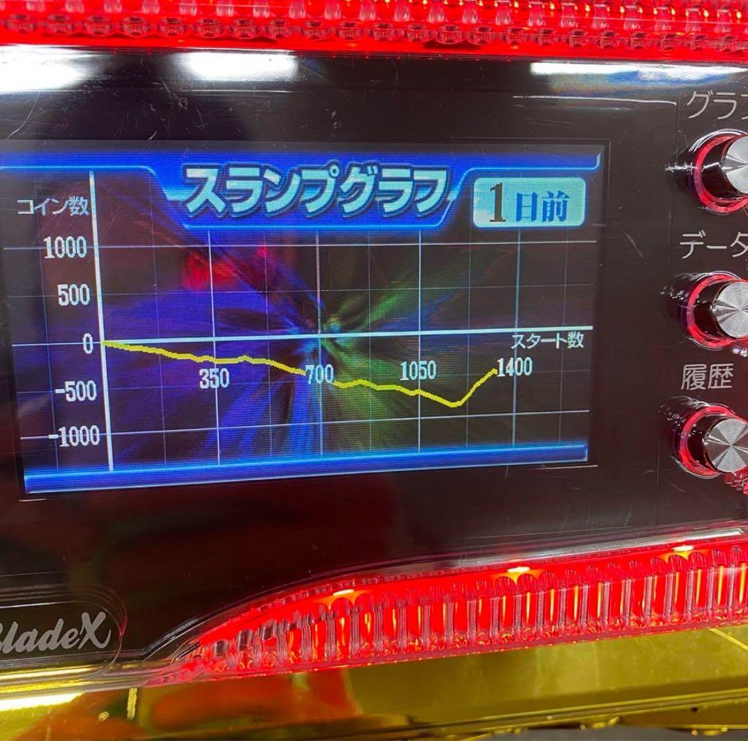5号機 ミリオンゴッド 神々の凱旋 実機 家庭用フルセット！ N